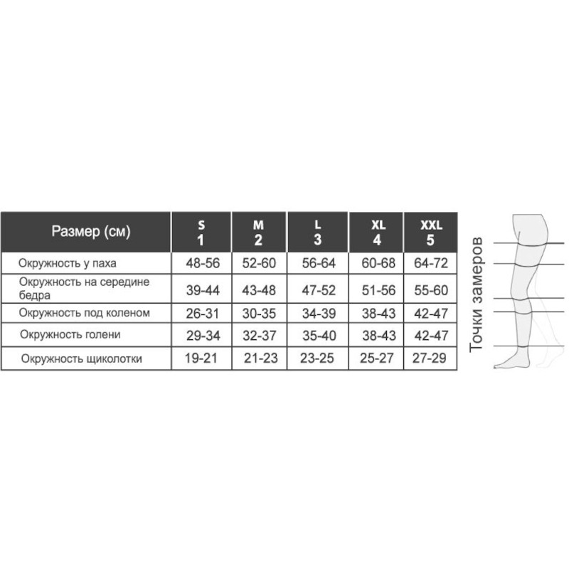 Relaxsan Medicale Гольфы компрессионные с открытым носком Classic 2 класс компрессии размер 5 Телесные