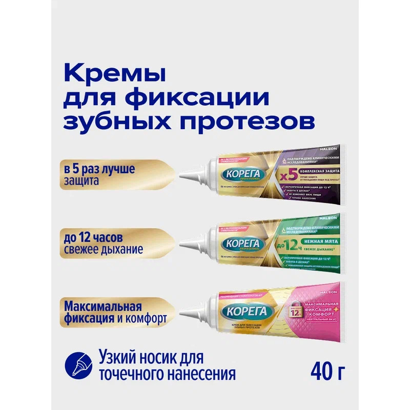 Корега Professional Комплексная защита Крем для фиксации зубных протезов 40 г