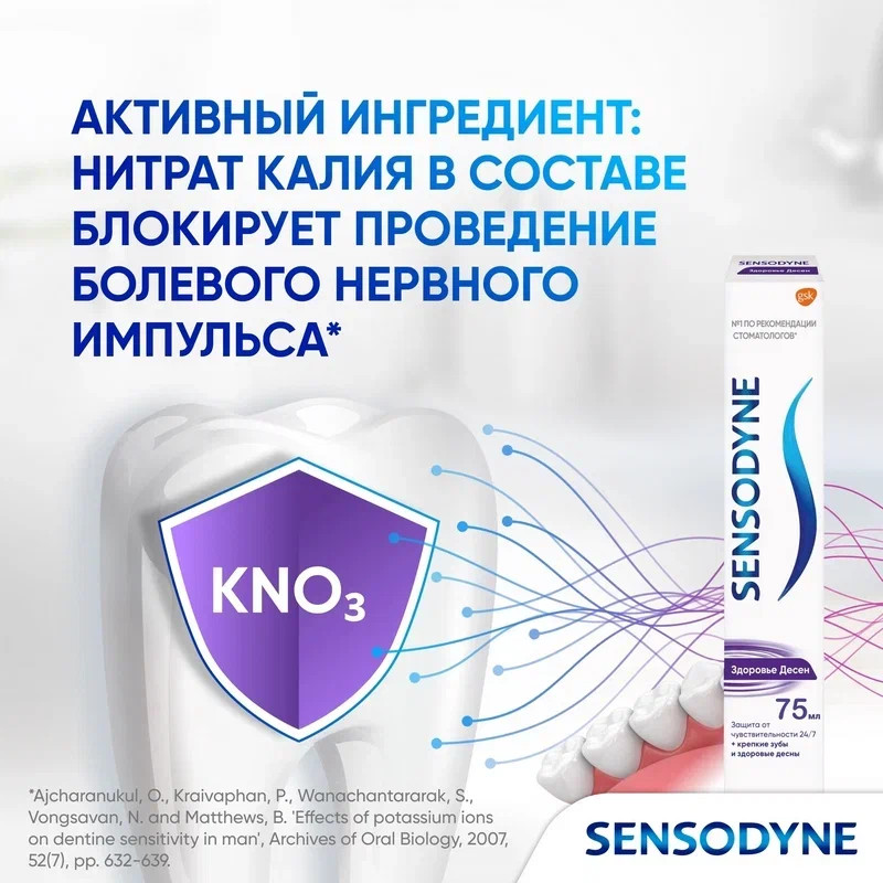 Sensodyne Зубная паста Здоровые десны 75 мл