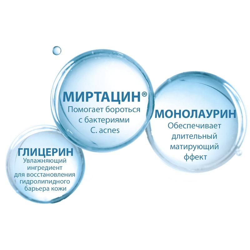 Ducray Keracnyl Гель для лица и тела очищающий 400 мл