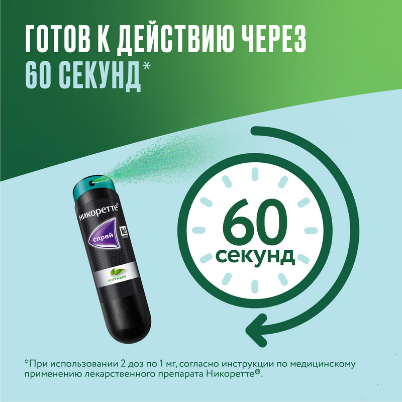 Никоретте 1 мг/доза спрей Мята 150 доз 13,2 мл 2 шт