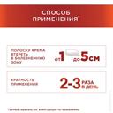 Терафлекс Хондрокрем Форте крем для наружного применения 50 г