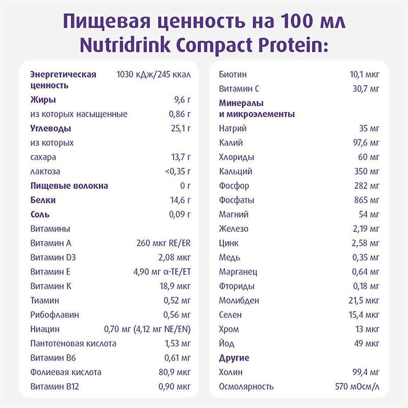 Нутридринк Компакт Протеин лечебное диетическое питание Фрукты-Ягоды 125 мл 4 шт