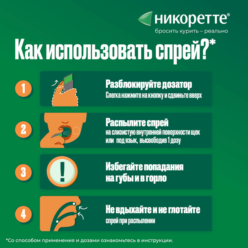 Никоретте 1 мг/доза спрей Фрукты-Мята 150 доз 13,2 мл