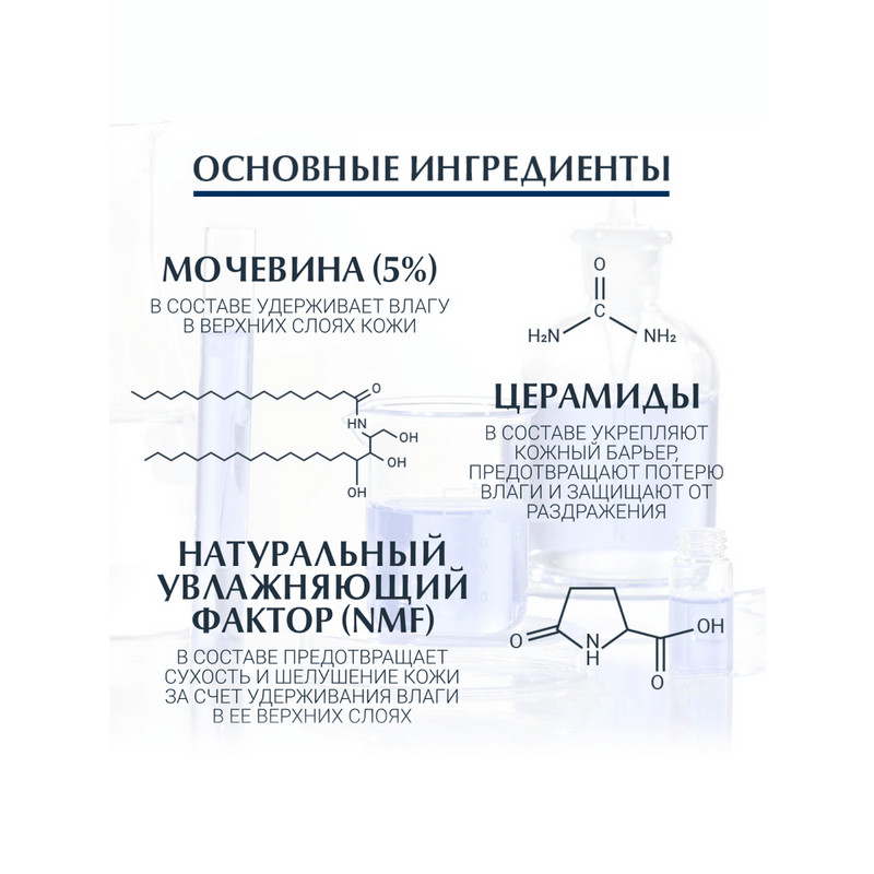 Eucerin UreaRepair Крем для тела увляжняющий 5% мочевина 450 мл