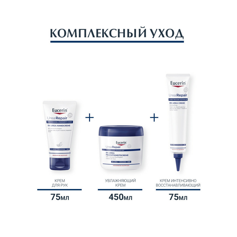 Eucerin UreaRepair Крем для тела увляжняющий 5% мочевина 450 мл