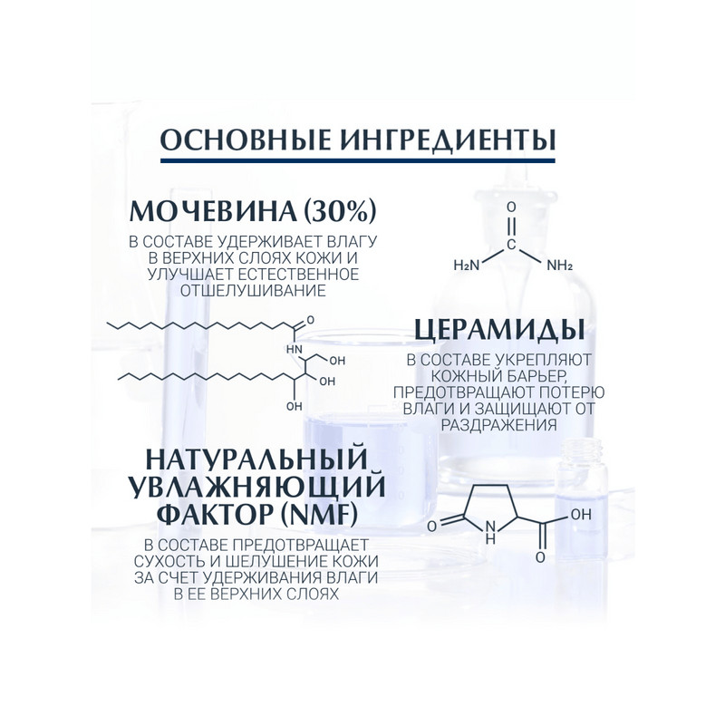 Eucerin UreaRepair Крем интенсивно восстанавливающий 30% мочевина 75 мл