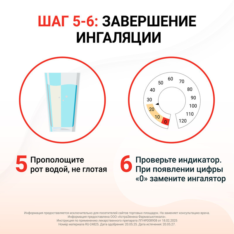 Симбикорт Рапихалер 80 мкг/доза+4,5 мкг/доза аэрозоль для ингаляций 120 доз