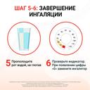 Симбикорт Рапихалер 80 мкг/доза+4,5 мкг/доза аэрозоль для ингаляций 120 доз