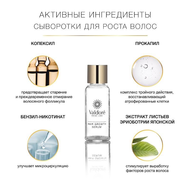 Valdore Интенсивная программа от выпадения и истончения волос