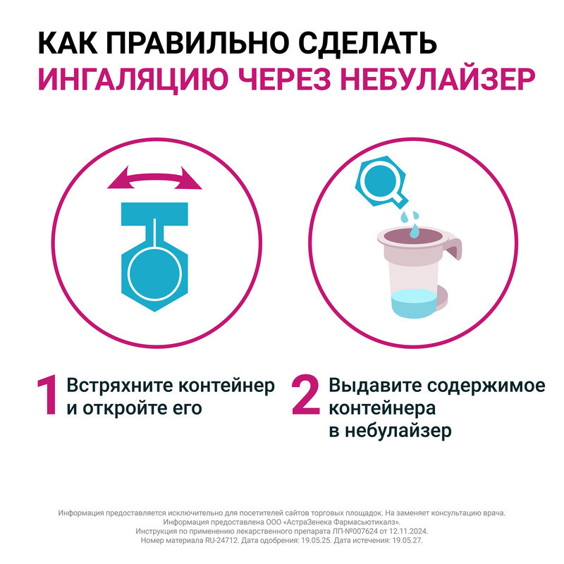 Пульмикорт 0,25 мг/мл суспензия для ингаляций 2 мл 20 шт