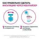 Пульмикорт 0,25 мг/мл суспензия для ингаляций 2 мл 20 шт