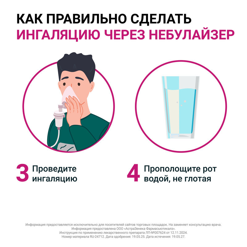 Пульмикорт 0,25 мг/мл суспензия для ингаляций 2 мл 20 шт