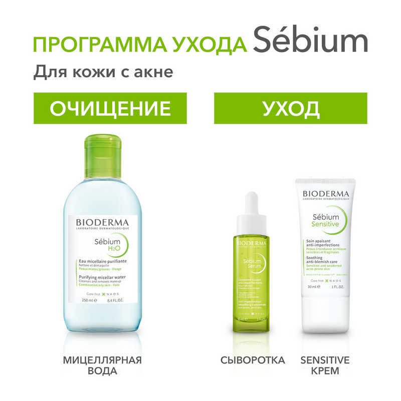 Bioderma Себиум Н2О Вода мицеллярная для жирной и комбинированной кожи 250 мл