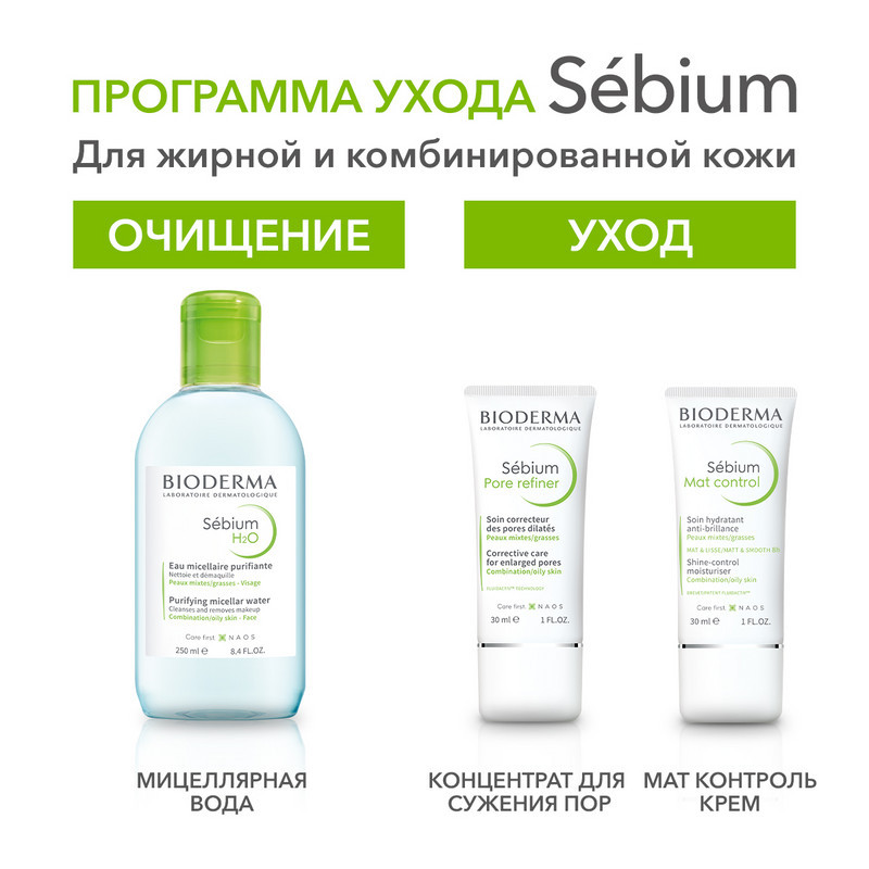 Bioderma Себиум Н2О Вода мицеллярная для жирной и комбинированной кожи 250 мл