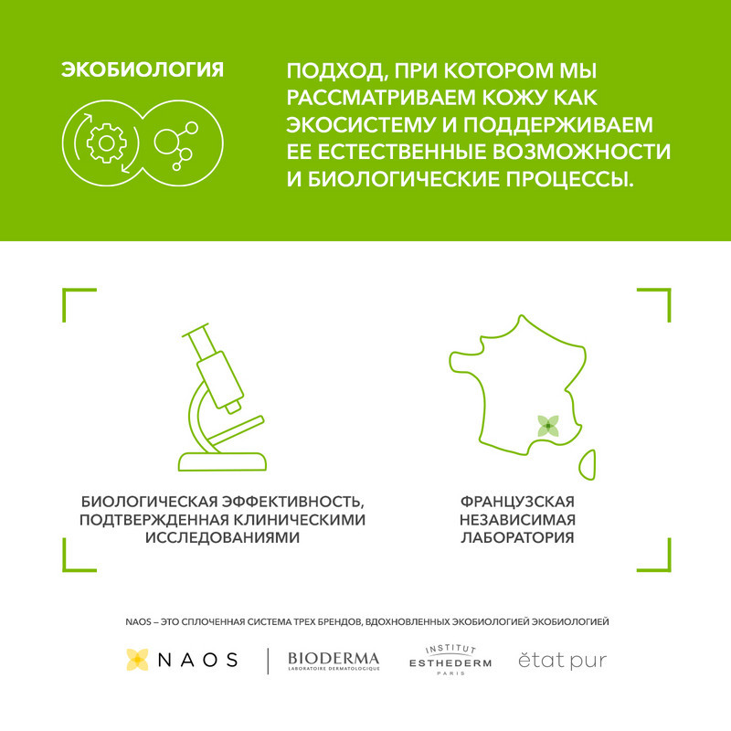 Bioderma Себиум Н2О Вода мицеллярная для жирной и комбинированной кожи 250 мл