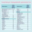 Нутриэн Стандарт диетическое лечебное питание Клубника 200 мл