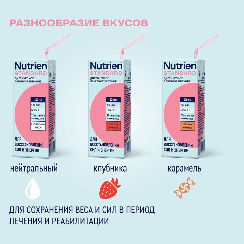 Нутриэн Стандарт диетическое лечебное питание Клубника 200 мл