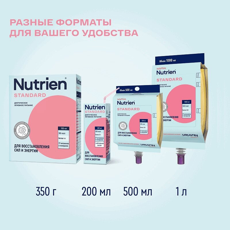 Нутриэн Стандарт диетическое лечебное питание Клубника 200 мл