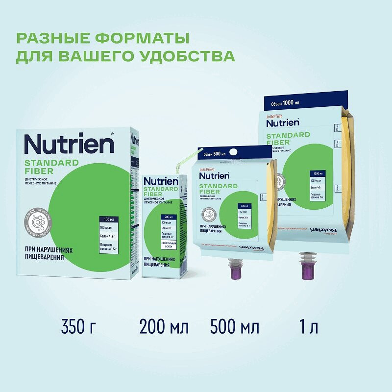 Нутриэн Стандарт Файбер диетическое лечебное питание 200 мл