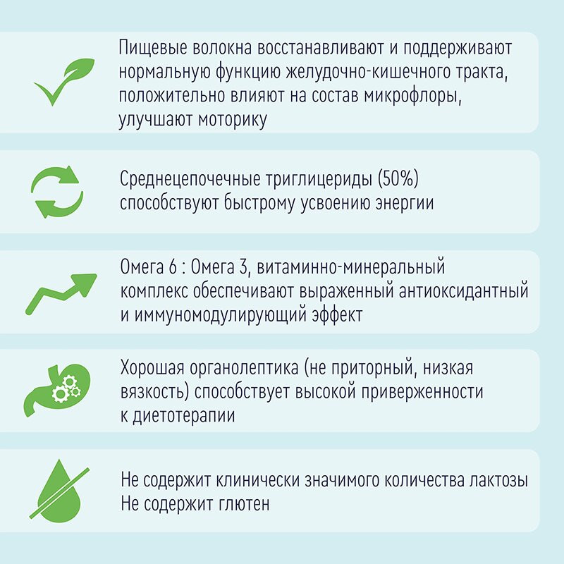 Нутриэн Стандарт Файбер диетическое лечебное питание 200 мл