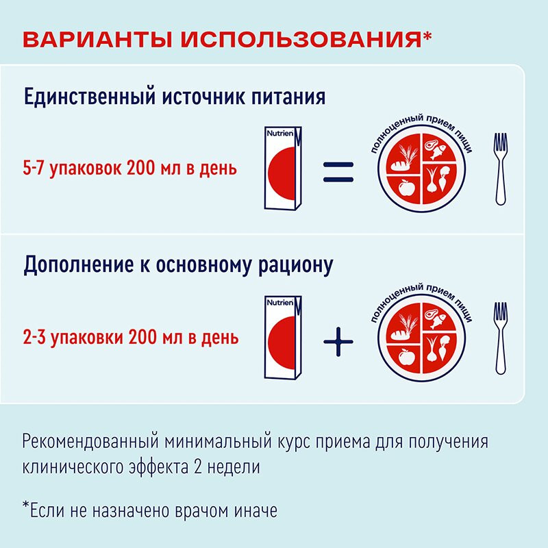 Нутриэн Энергия диетическое лечебное питание Нейтральный вкус 200 мл