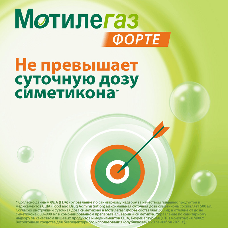 Мотилегаз Форте 120 мг капсулы 40 шт