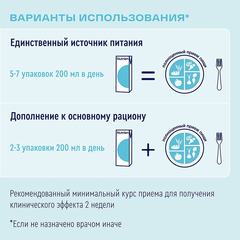 Нутриэн Диабет диетическое лечебное питание 200 мл
