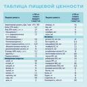 Нутриэн Диабет диетическое лечебное питание 200 мл