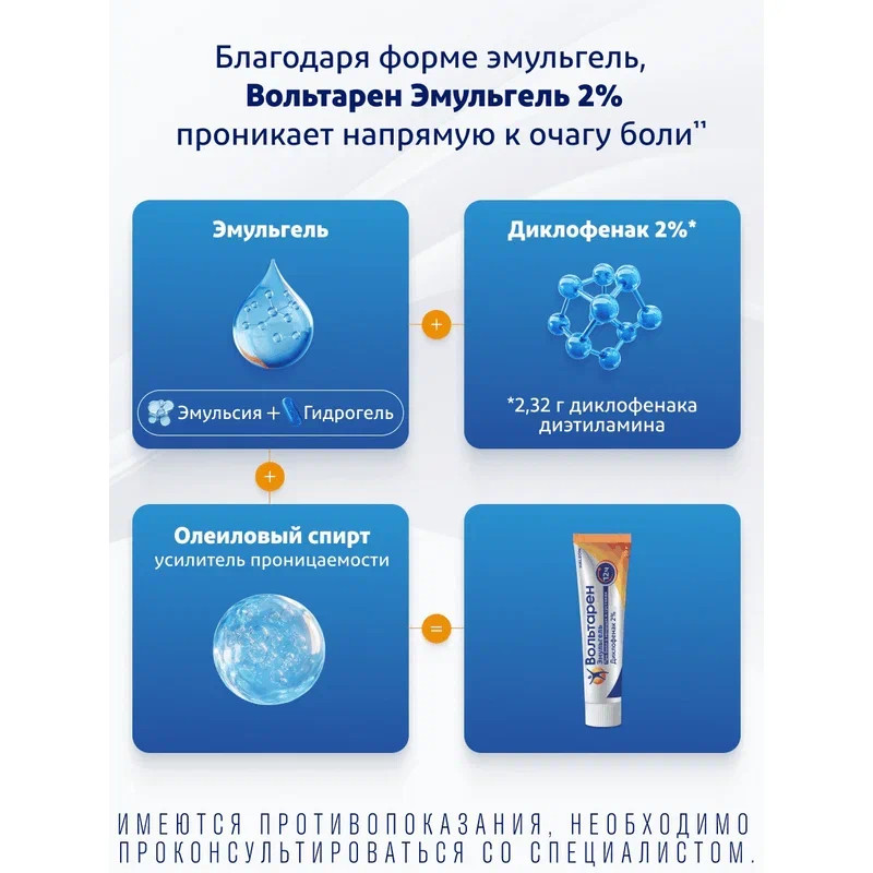 Вольтарен Эмульгель 2% гель для наружного применения 30 г