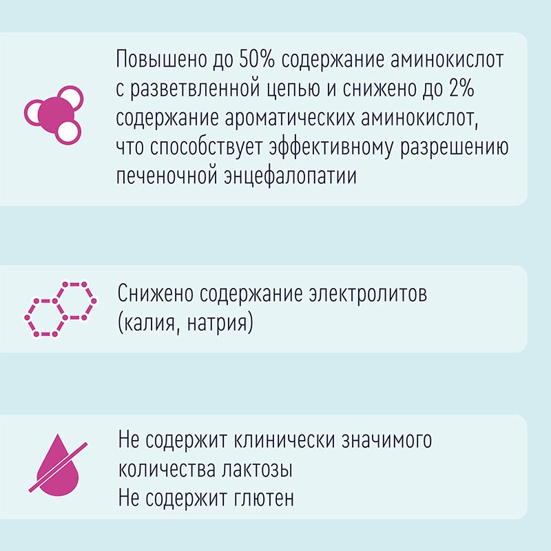 Нутриэн Гепа диетическое лечебное питание Лесные ягоды 350 г