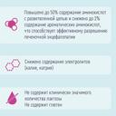 Нутриэн Гепа диетическое лечебное питание Лесные ягоды 350 г