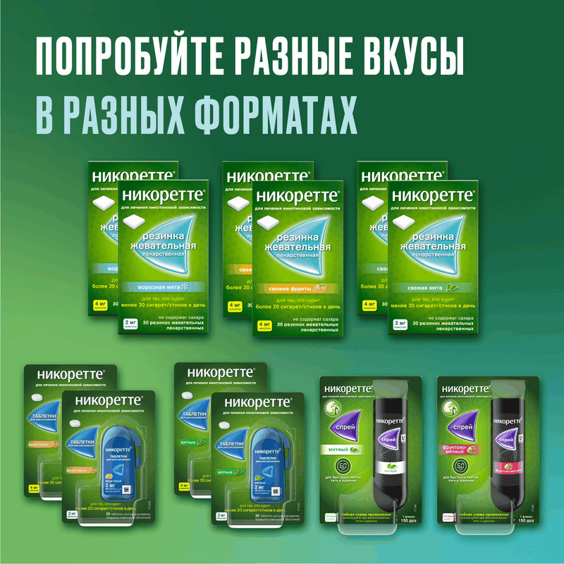 Никоретте 2 мг таблетки для рассасывания Фруктовые 20 шт