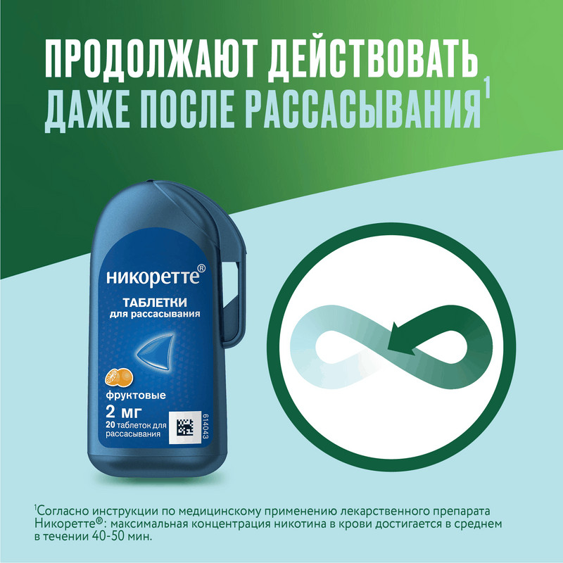 Никоретте 2 мг таблетки для рассасывания Фруктовые 20 шт
