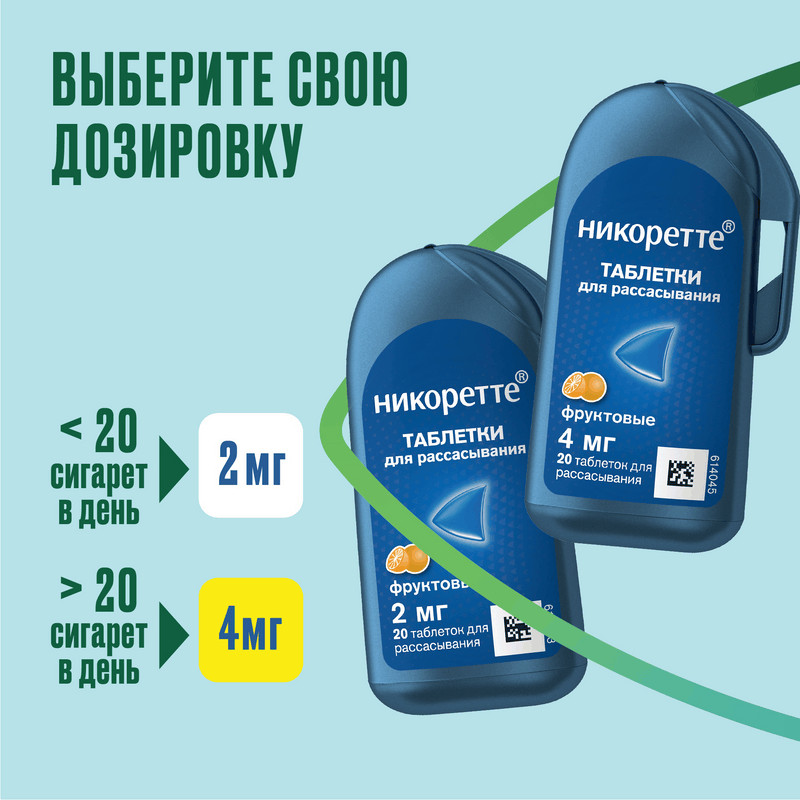 Никоретте 2 мг таблетки для рассасывания Фруктовые 20 шт