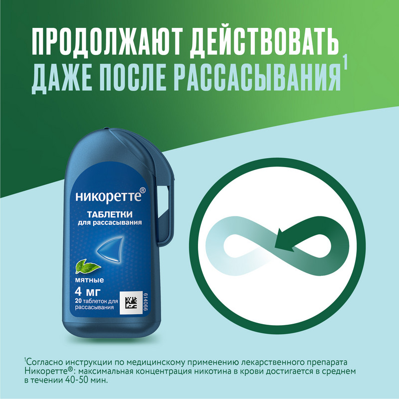 Никоретте 4 мг таблетки для рассасывания Мята 20 шт