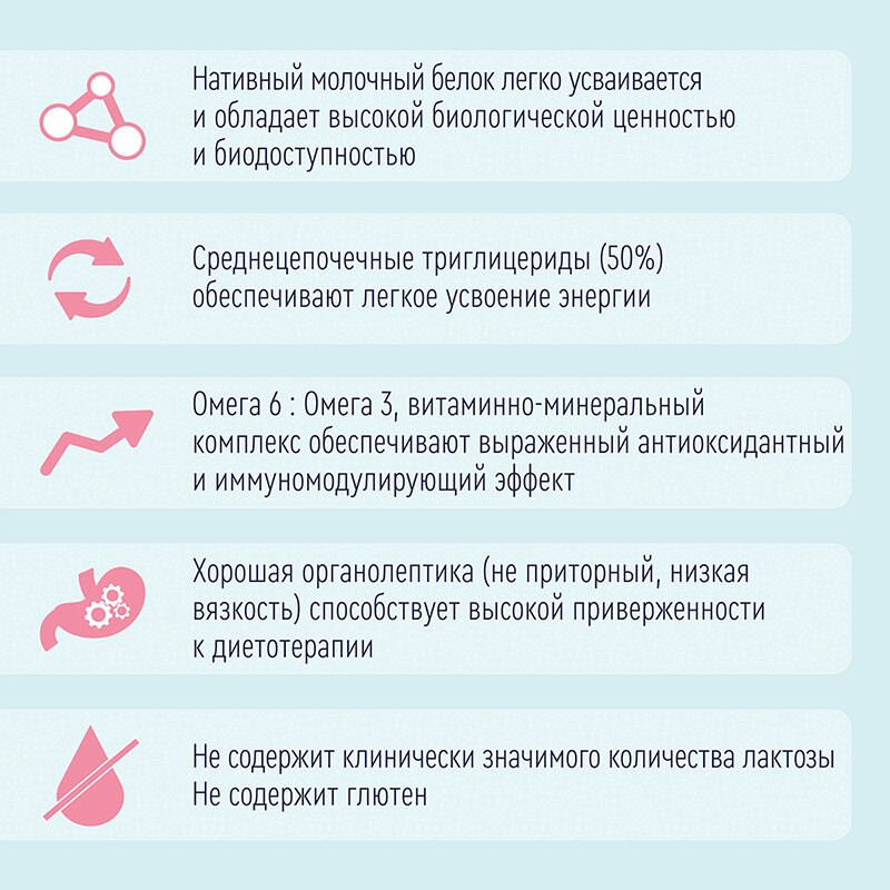 Нутриэн Стандарт диетическое лечебное питание Нейтральный вкус 1000 мл