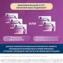Мастодинон таблетки гомеопатические 120 шт
