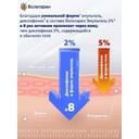 Вольтарен Эмульгель 2% гель для наружного применения 150 г