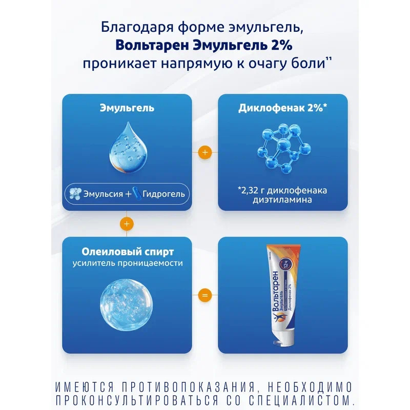 Вольтарен Эмульгель 2% гель для наружного применения 150 г