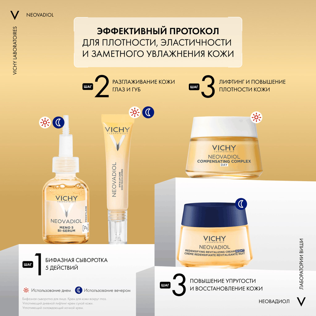Vichy Neovadiol Дневной антивозрастной лифтинг-крем для сухой кожи в период пред-менопаузы 50 мл