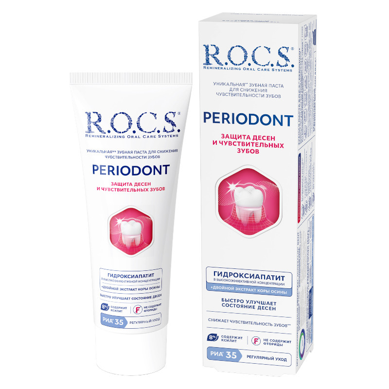 R.O.C.S. Periodont Зубная паста защита десен и чувствительных зубов 94 г