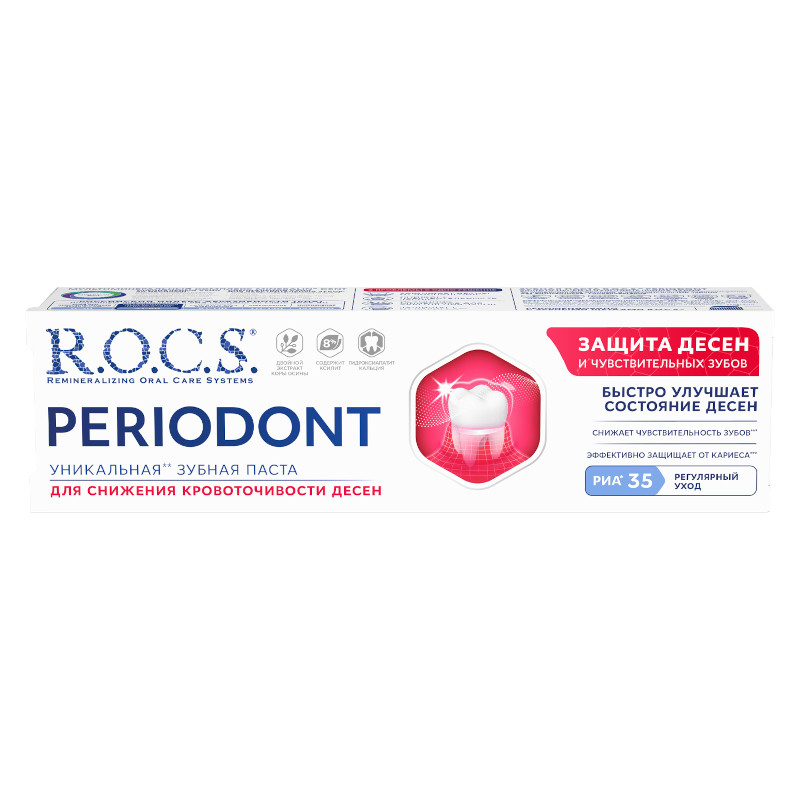 R.O.C.S. Periodont Зубная паста защита десен и чувствительных зубов 94 г