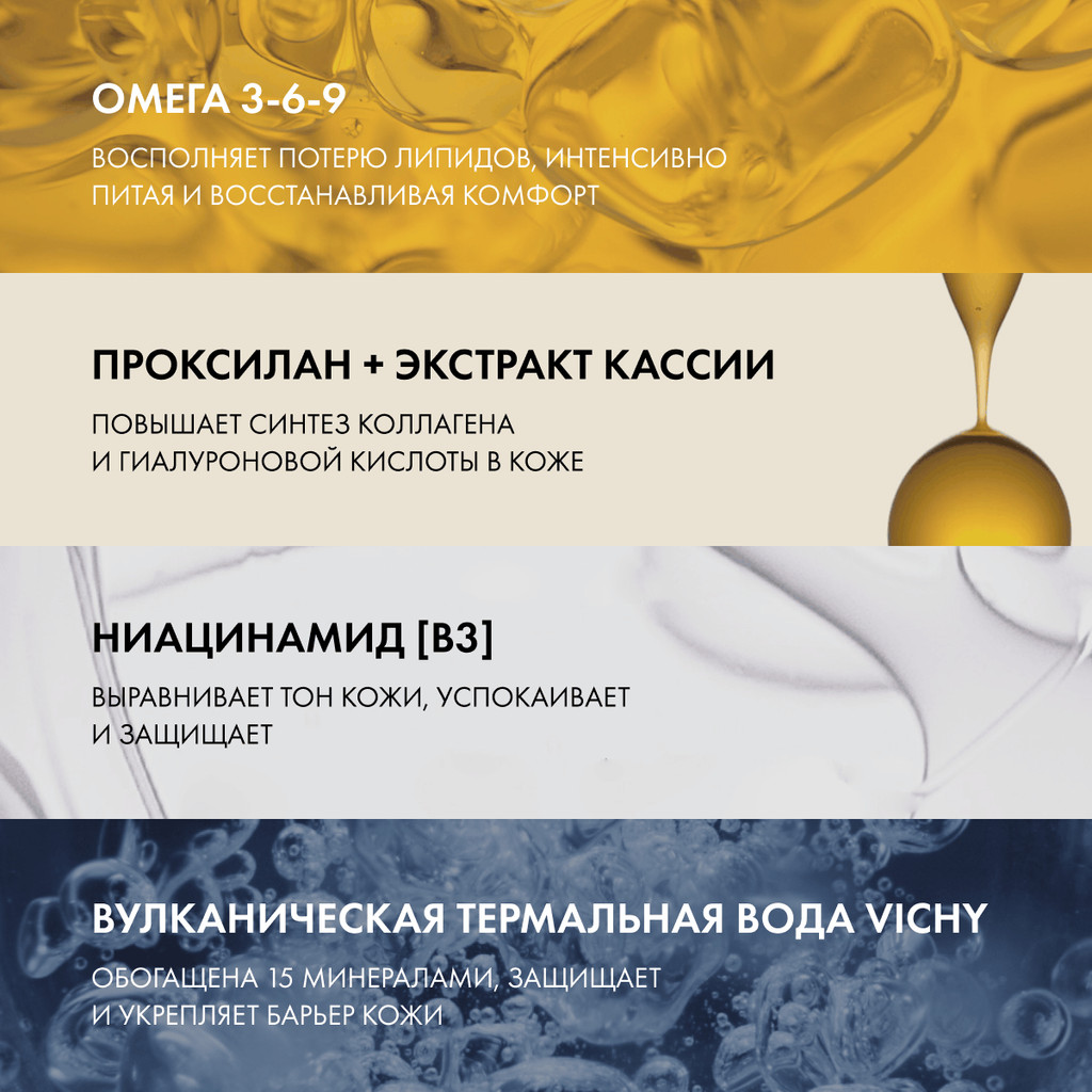 Vichy Neovadiol Ночной антивозрастной крем восстанавливающий в период менопаузы 50 мл