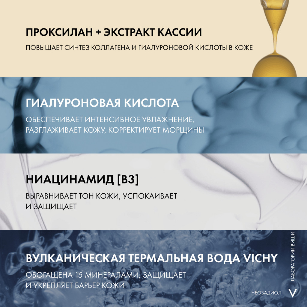 Vichy Neovadiol Ночной антивозрастной крем для лица уплотняющий в период пред-менопаузы 50 мл