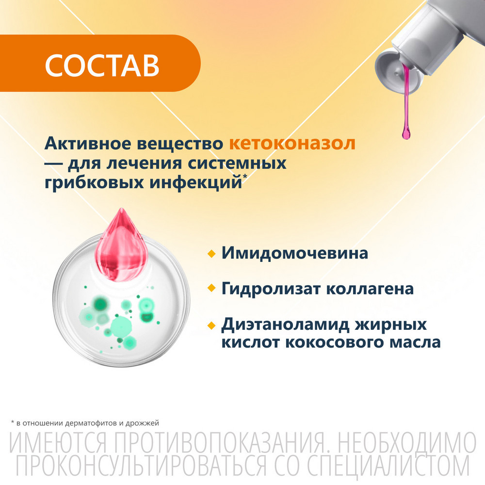Низорал 2% шампунь лекарственный от перхоти 120 мл