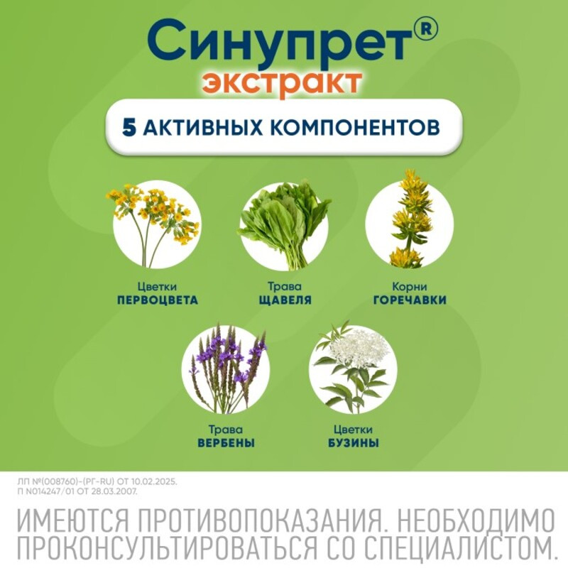 Синупрет Экстракт таблетки 20 шт