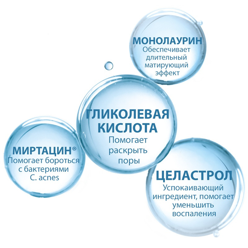 Ducray Keracnyl Glycolic+ Крем очищающий матирующий для кожи склонной к акне 30 мл