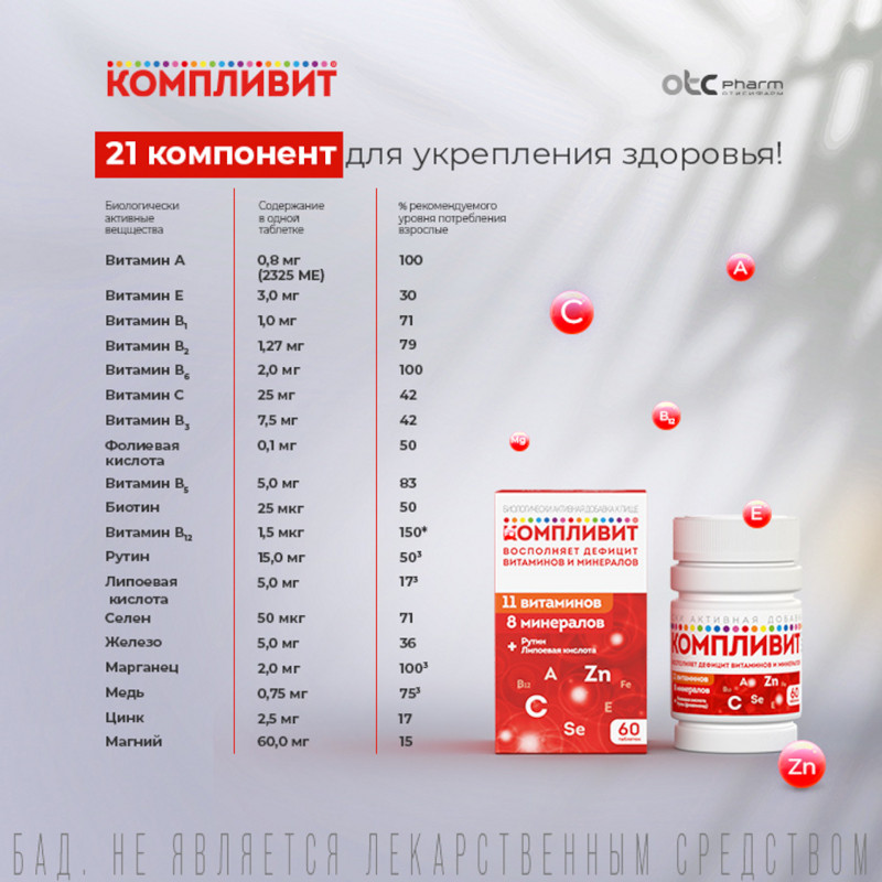 Компливит таблетки 60 шт