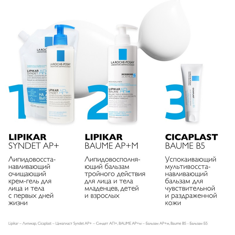 La Roche-Posay Lipikar Syndet AP+ Крем-гель для душа для сухой склонной к атопии кожи сменный блок 400 мл